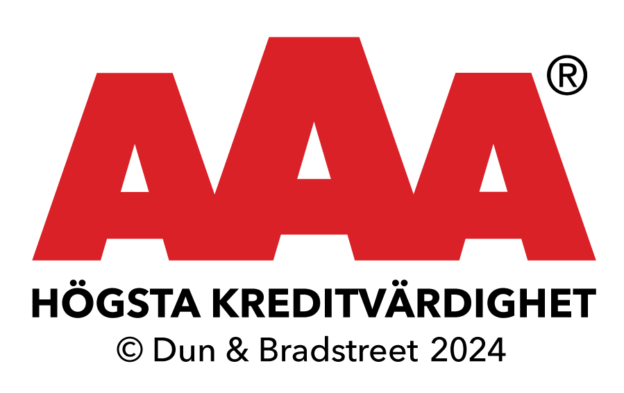AAA Höhsta kreditvärdighet 2023