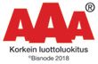 luottoluokitus