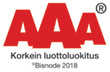 luottoluokitus